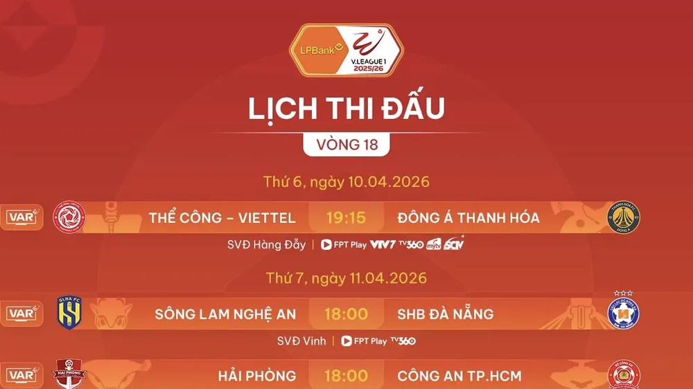Lịch thi đấu vòng 18 V-League 2025-2026