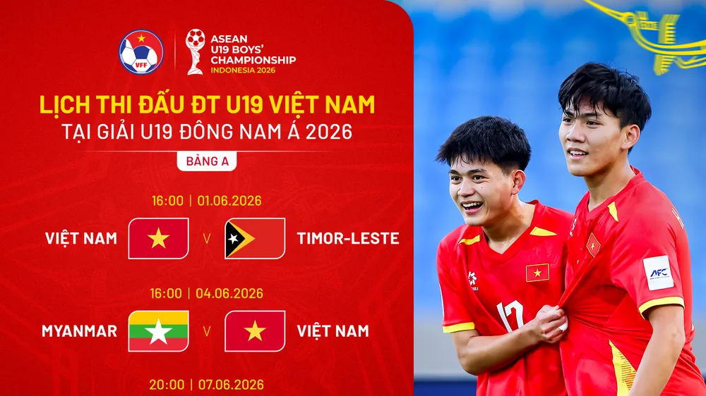 Lịch thi đấu giải U19 Đông Nam Á 2026