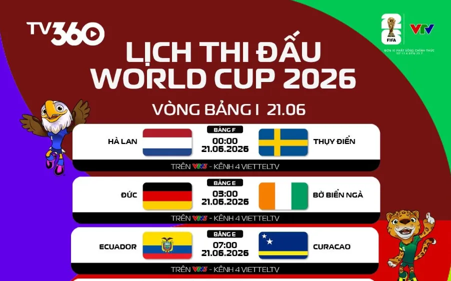 Lịch thi đấu ngày 21-6 World Cup 2026