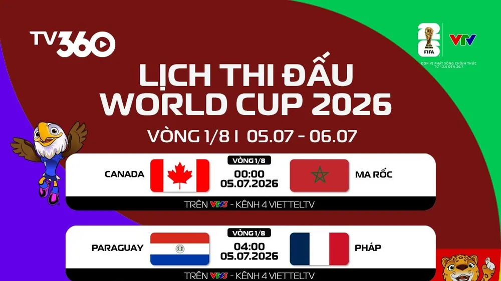 Lịch thi đấu vòng 1/8 World Cup 2026 (ngày 5 và 6-7)