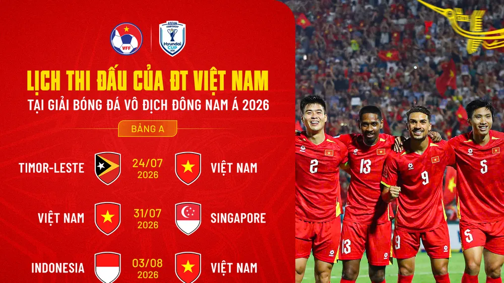 Lịch thi đấu ASEAN Cup 2026 của đội tuyển Việt Nam