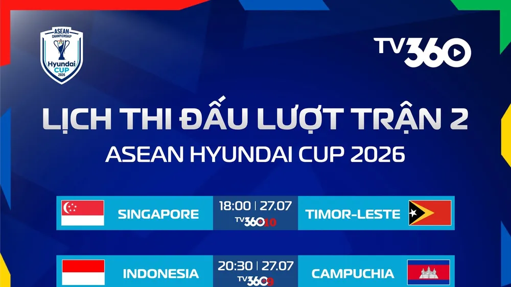 Lịch thi đấu lượt trận thứ 2 ASEAN Cup 2026