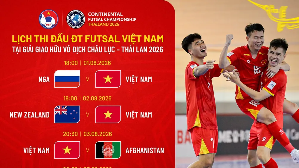 Lịch thi đấu giải giao hữu futsal vô địch châu lục 2026
