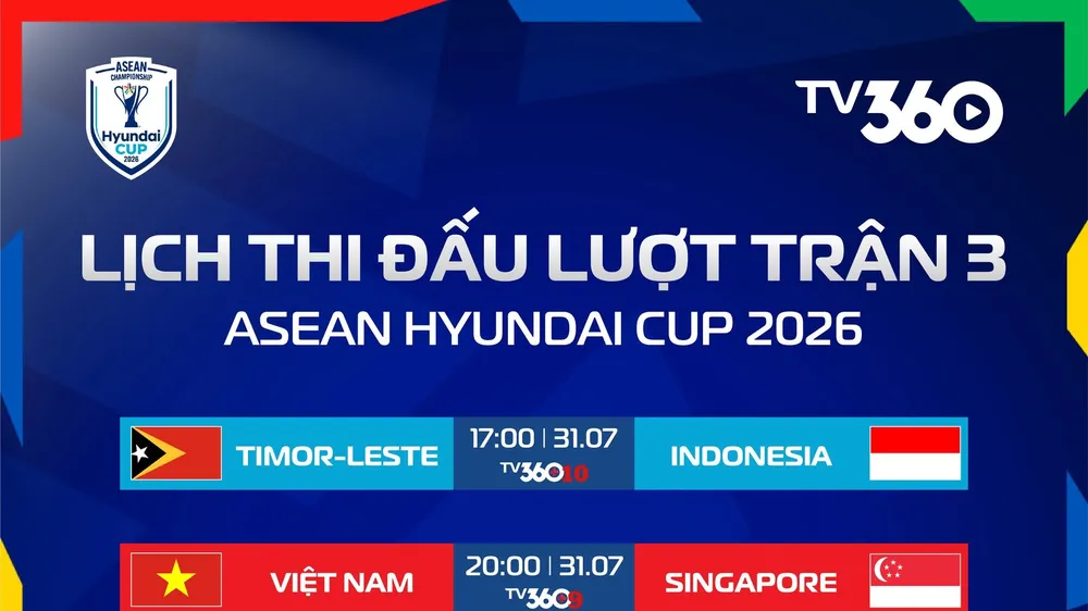 Lịch thi đấu ASEAN Cup 2026, lượt 3