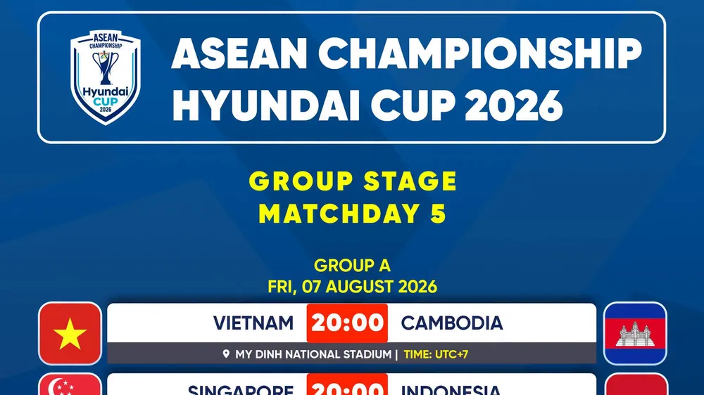 Lịch thi đấu lượt cuối vòng bảng ASEAN Cup 2026