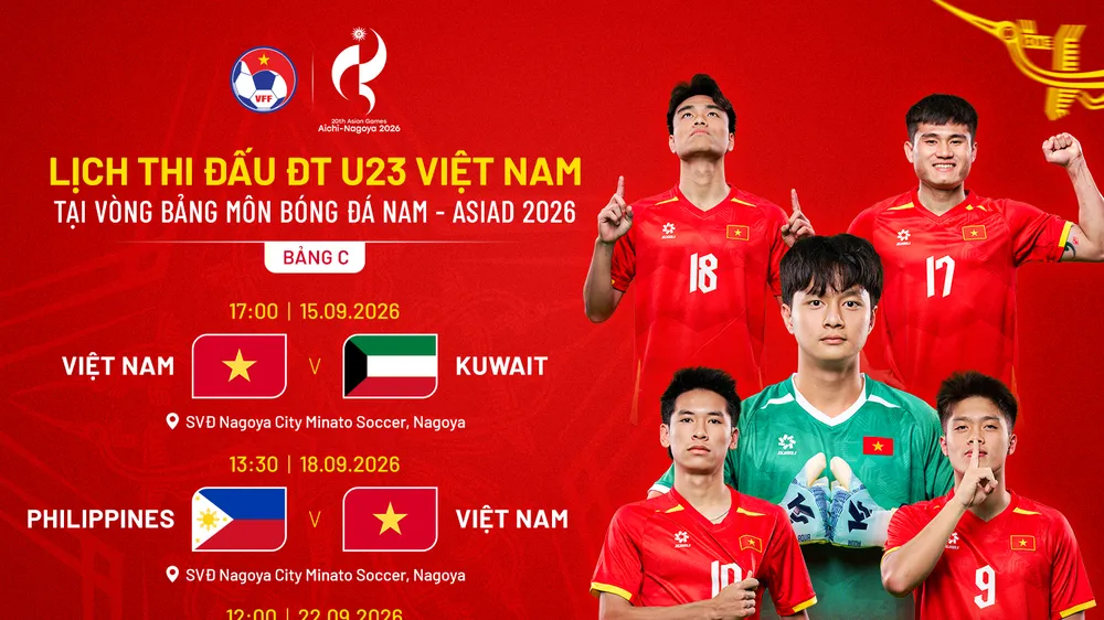 Lịch thi đấu của U23 Việt Nam tại vòng bảng ASIAD 2026