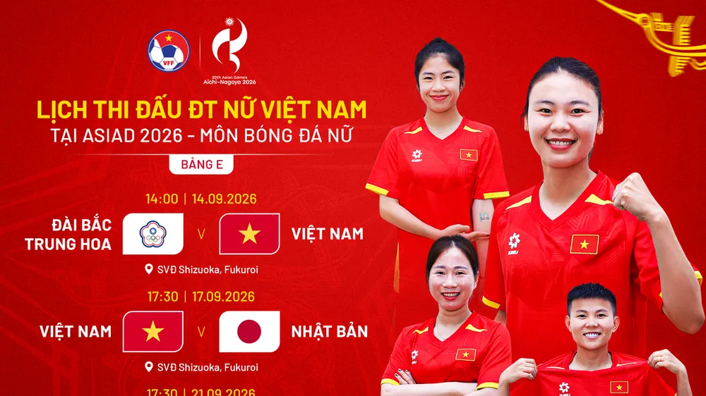 Lịch thi đấu ASIAD 2026 của đội tuyển nữ Việt Nam