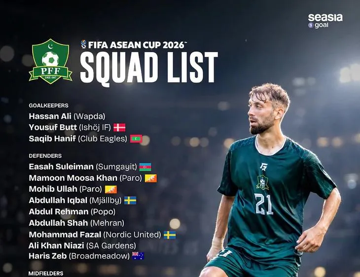 Danh sách đội tuyển Pakistan. Ảnh: PFF