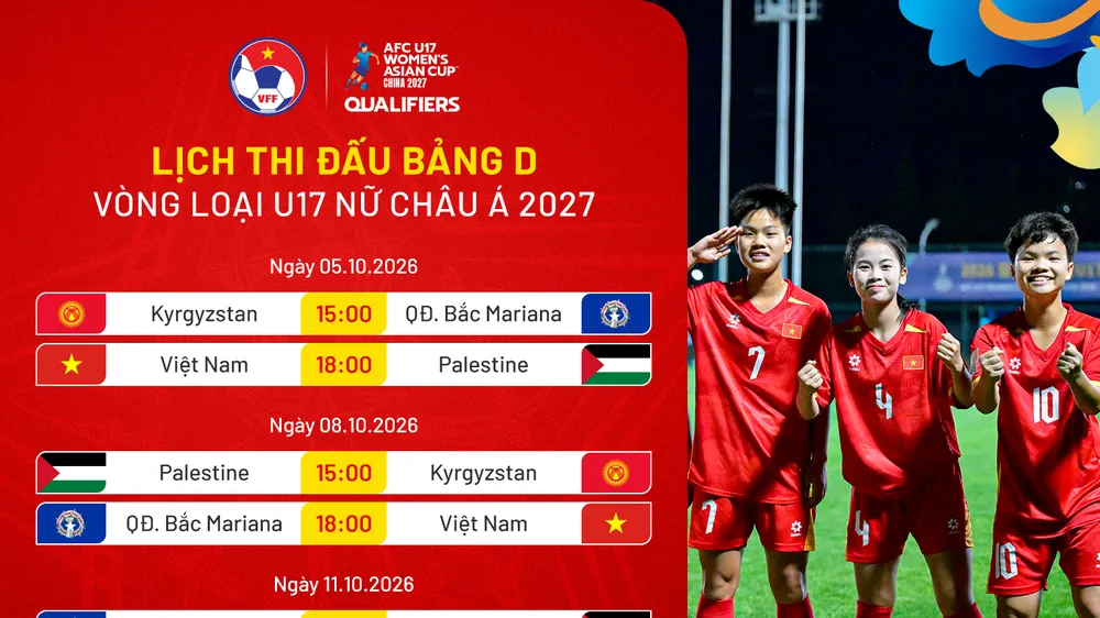 Lịch thi đấu vòng loại U17 nữ châu Á 2027 (bảng D)