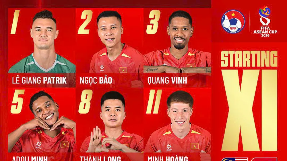 HLV Kim Sang-sik điều chỉnh mạnh hàng công để gặp Malaysia