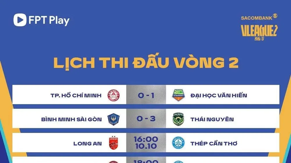 Lịch thi đấu vòng 2 giải hạng Nhất quốc gia 2026-2027