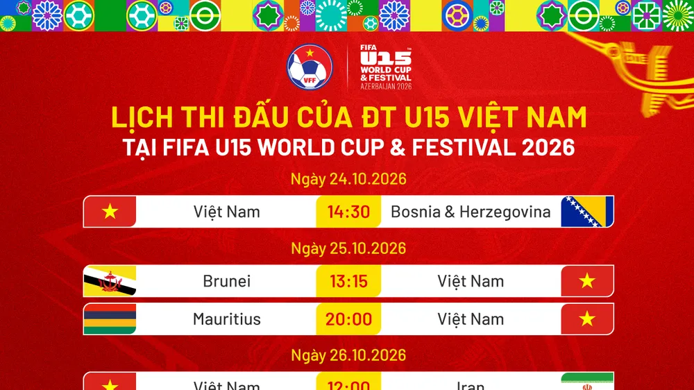 Lịch thi đấu của đội U15 Việt Nam tại FIFA U15 World Cup & Festival 2026