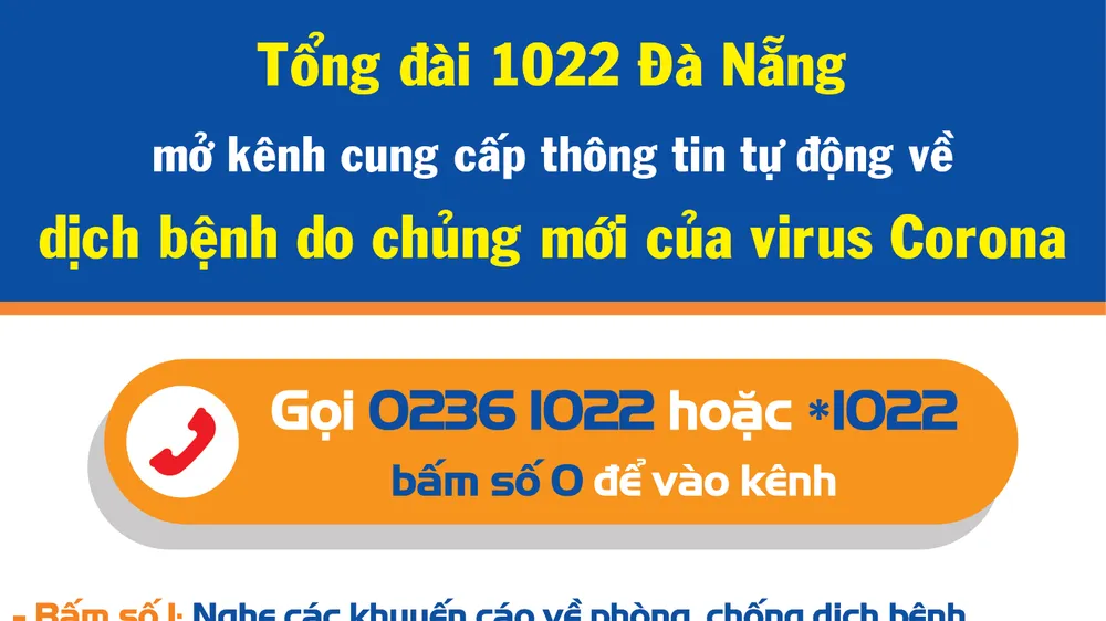 Tổng đài 1022 Đà Nẵng thiết lập kênh cung cấp thông tin tự động về cách phòng tránh Virus Corona và số điện thoại đường dây nóng