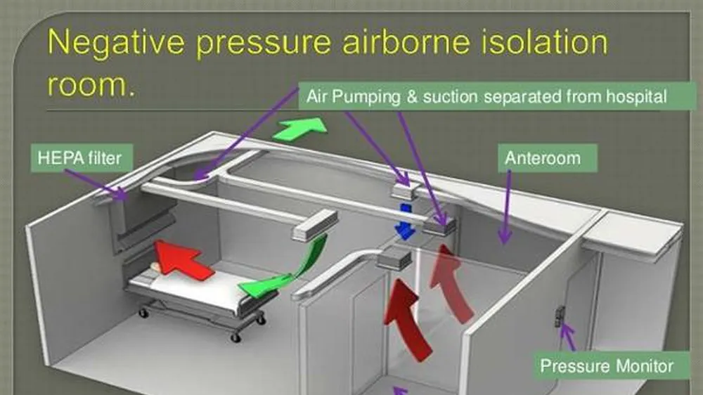 Áp dụng các tiêu chí buồng áp lực âm để nghiệm thu trước khi đưa vào sử dụng