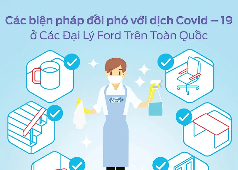 Ford Việt Nam triển khai các dịch vụ hỗ trợ khách hàng trong mùa dịch