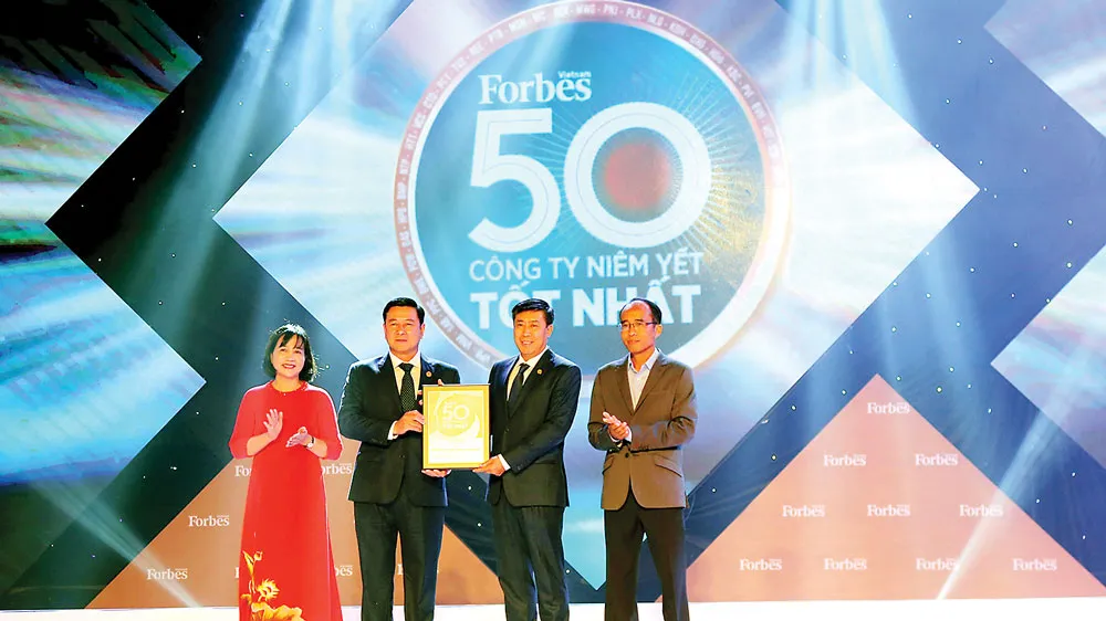 HDBank vào danh sách 50 công ty niêm yết tốt nhất năm 2020