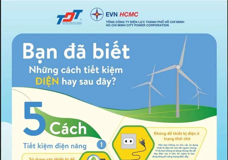 Tác phẩm của sinh viên Hầu Thị Thanh Trang đoạt giải tại cuộc thi “Sinh viên chung tay tiết kiệm điện” do EVNHCMC và Trường Đại học Tôn Đức Thắng tổ chức