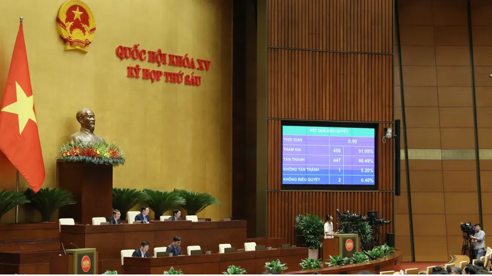 Quốc hội vừa chính thức thông qua Nghị quyết về Kế hoạch phát triển kinh tế - xã hội năm 2024. Ảnh: QUANG PHÚC