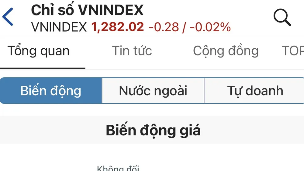 Chứng khoán giảm nhẹ, thù lao lãnh đạo DPM cao nhất hơn 150 triệu đồng/tháng