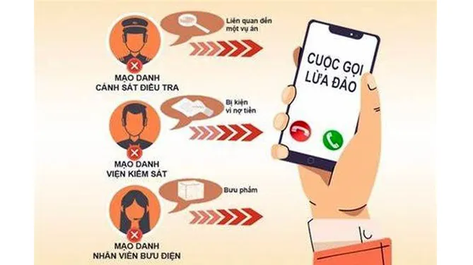 Nghe điện thoại của “công an dỏm”, một phụ nữ bị lừa 200 triệu đồng