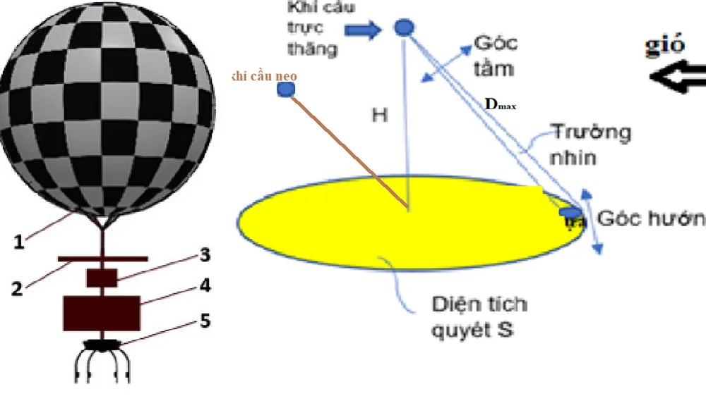 Quan cảnh buổi làm việc giữa tỉnh Quảng Nam và Hội Hàng không - Vũ trụ Việt Nam