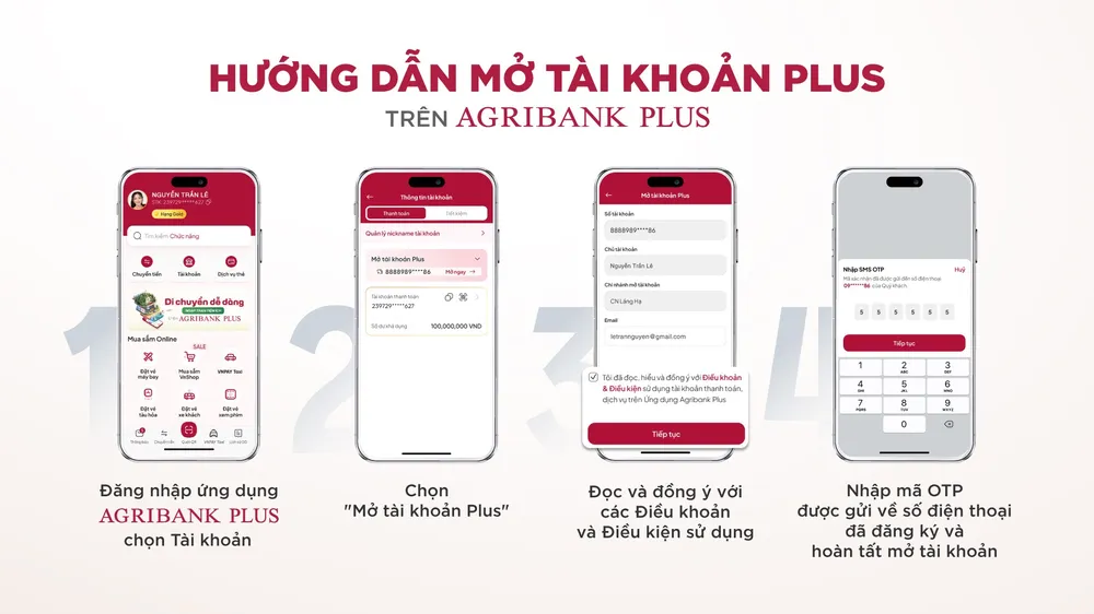 Agribank ra mắt Tài khoản Plus - Đột phá trong trải nghiệm ngân hàng số
