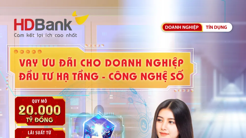 Lãi suất chỉ từ 3%/năm, HDBank kích hoạt 2 gói vay quy mô 35.000 tỷ đồng hỗ trợ doanh nghiệp tăng tốc và chuyển đổi số