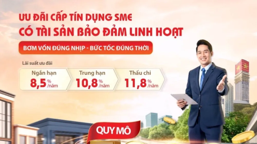 HDBank tung gói tín dụng “SME Linh hoạt”: Cho vay đến100% tài sản bảo đảm, kích hoạt gói ưu đãi lãi suất