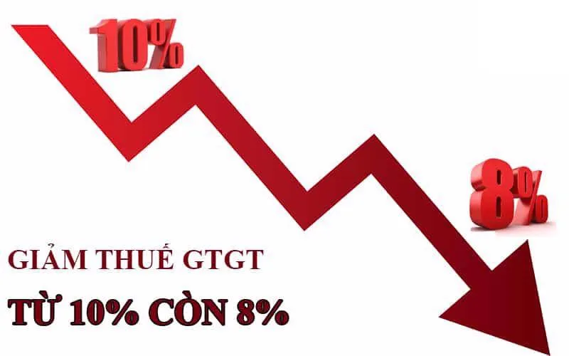VCCI đề xuất giảm 2% thuế giá trị gia tăng với mặt hàng kim loại