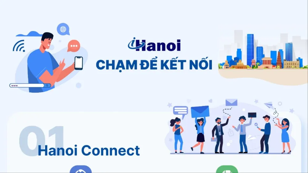 Cài đặt iHanoi để tương tác, kết nối với chính quyền thành phố