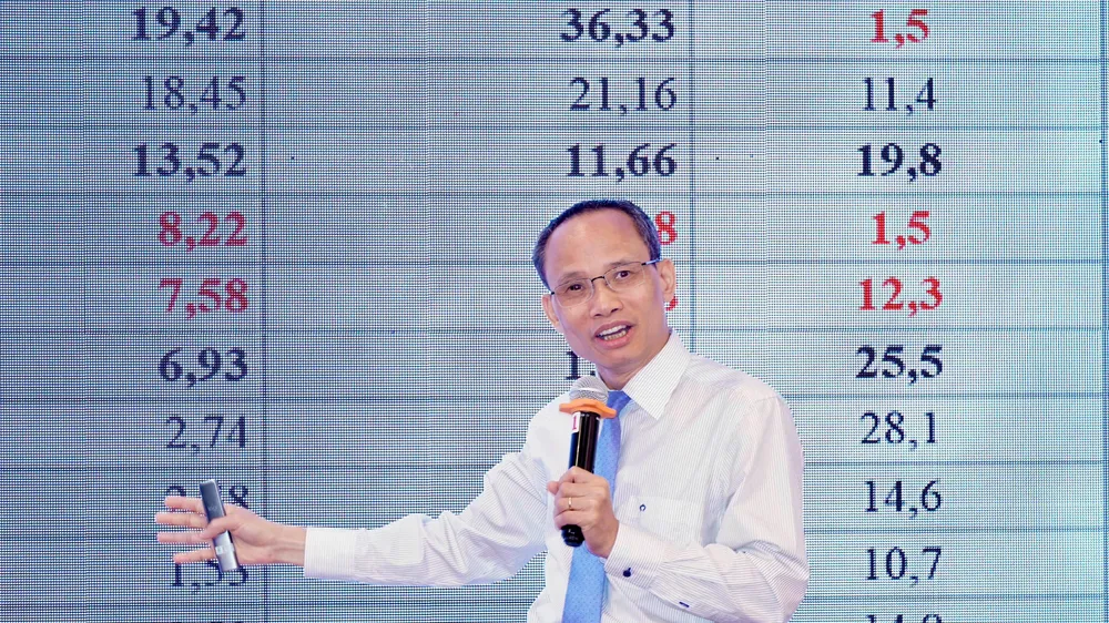 Diễn đàn CEO 2025: Định vị thị trường mục tiêu, tận dụng các ưu đãi