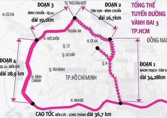 Sở TN-MT TPHCM: "Giá đất bồi thường Vành đai 3 ở TP Thủ Đức đã sát giá chuyển nhượng thực tế trên thị trường" 