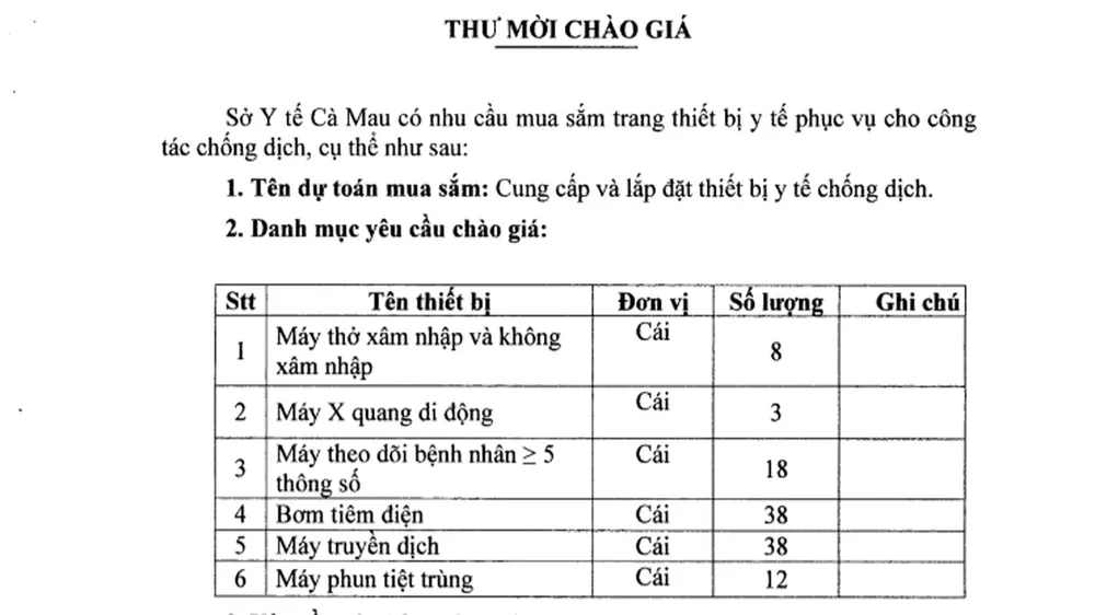Sở Y tế Cà Mau cần mua sắm trang thiết bị phục vụ công tác chống dịch bệnh Covid-19