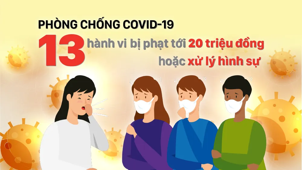 13 hành vi bị phạt tiền tới 20 triệu đồng, hoặc xử lý hình sự