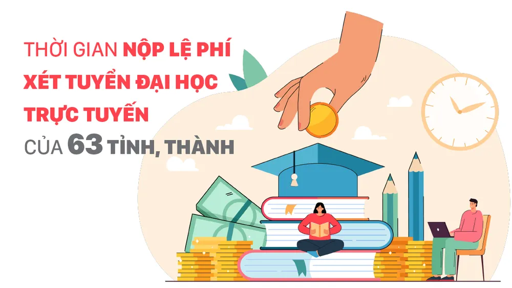 Thời gian nộp lệ phí xét tuyển đại học trực tuyến của 63 tỉnh, thành