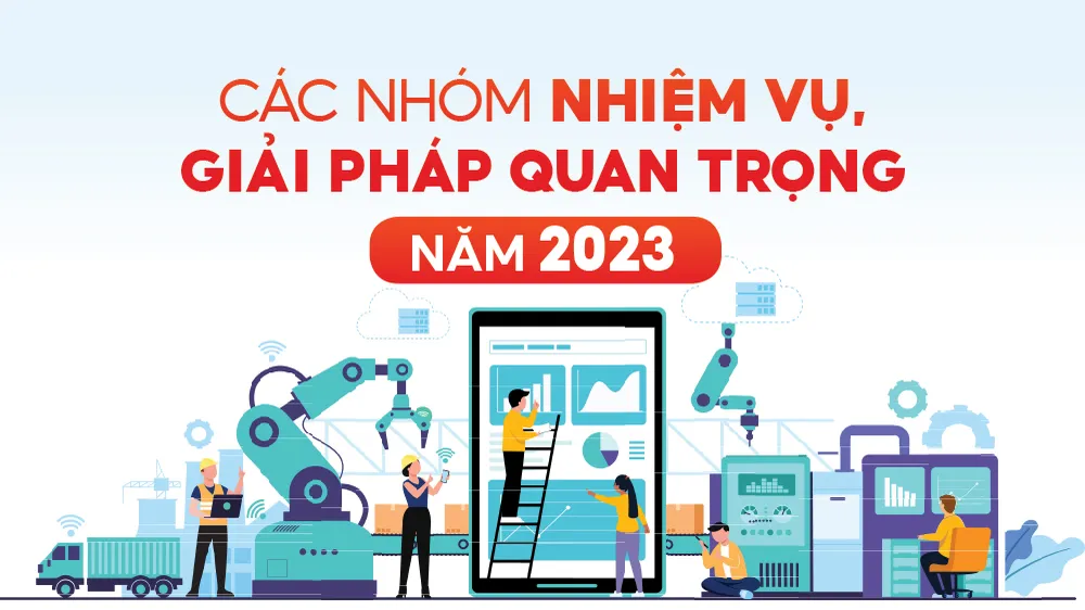 Các nhóm nhiệm vụ, giải pháp quan trọng năm 2023