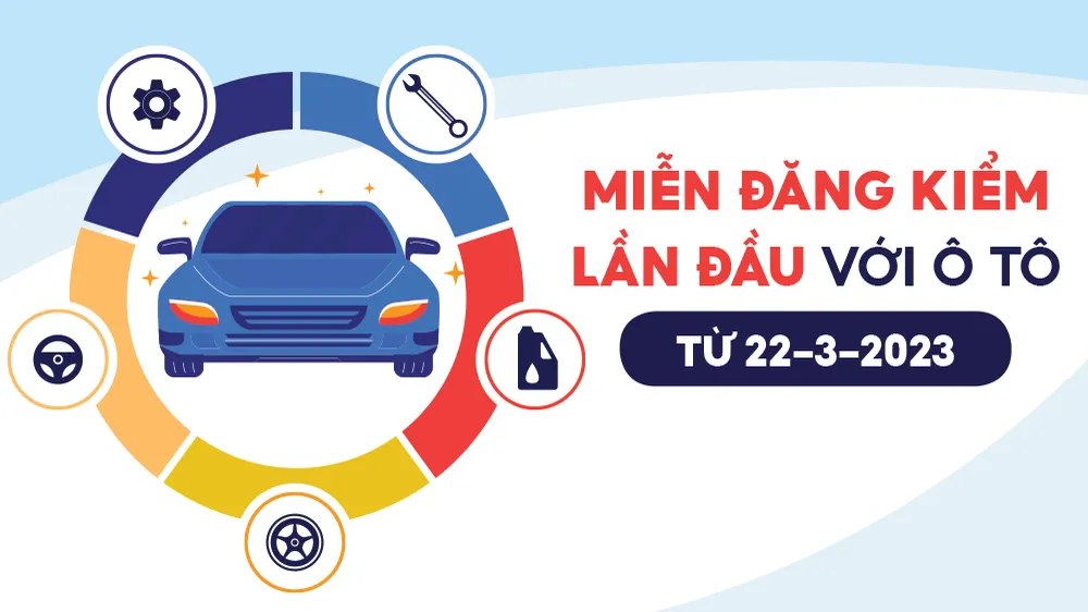 Miễn đăng kiểm lần đầu với ô tô từ 22-3-2023