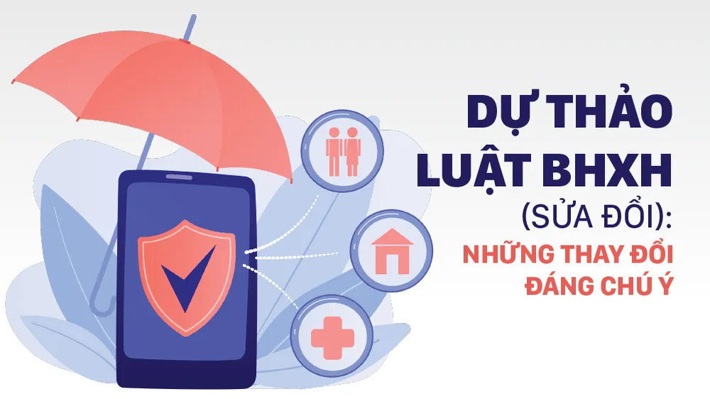 Dự thảo Luật Bảo hiểm xã hội (sửa đổi): Những thay đổi đáng chú ý