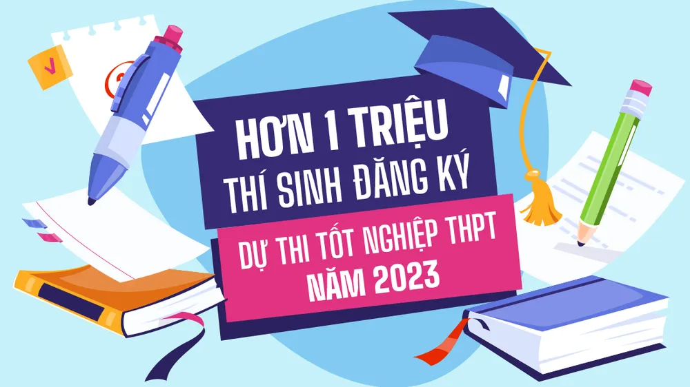 Hơn 1 triệu thí sinh đăng ký dự thi tốt nghiệp THPT năm 2023
