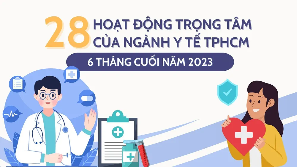 28 hoạt động trọng tâm của ngành y tế TPHCM 6 tháng cuối năm 2023