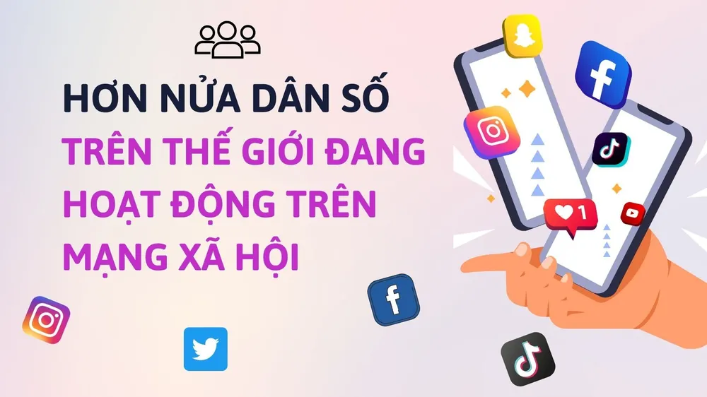 Hơn nửa dân số trên thế giới đang hoạt động trên mạng xã hội