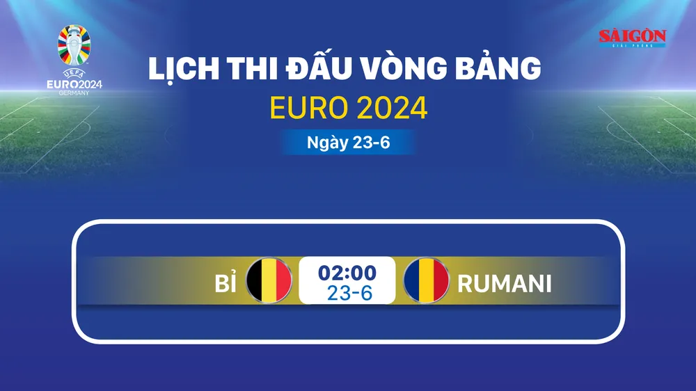 Lịch thi đấu vòng bảng Euro 2024 ngày 23-6 