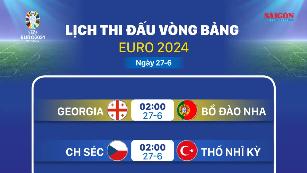Lịch thi đấu vòng bảng Euro 2024 ngày 27-6