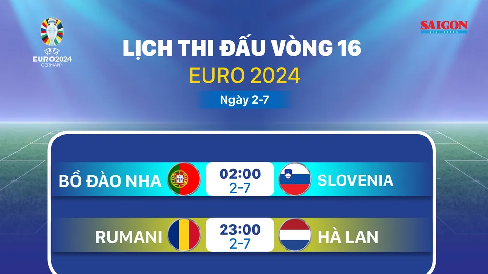 Lịch thi đấu vòng bảng Euro 2024 ngày 2-7