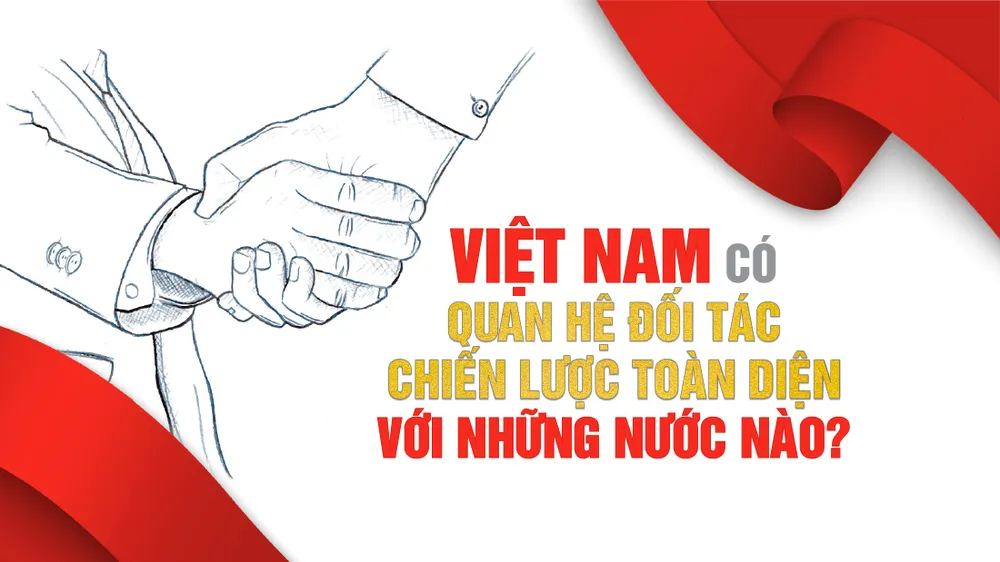Việt Nam có quan hệ Đối tác Chiến lược Toàn diện với những nước nào? 