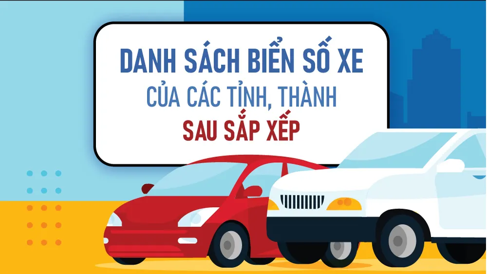 Danh sách biển số xe của các tỉnh, thành sau sắp xếp