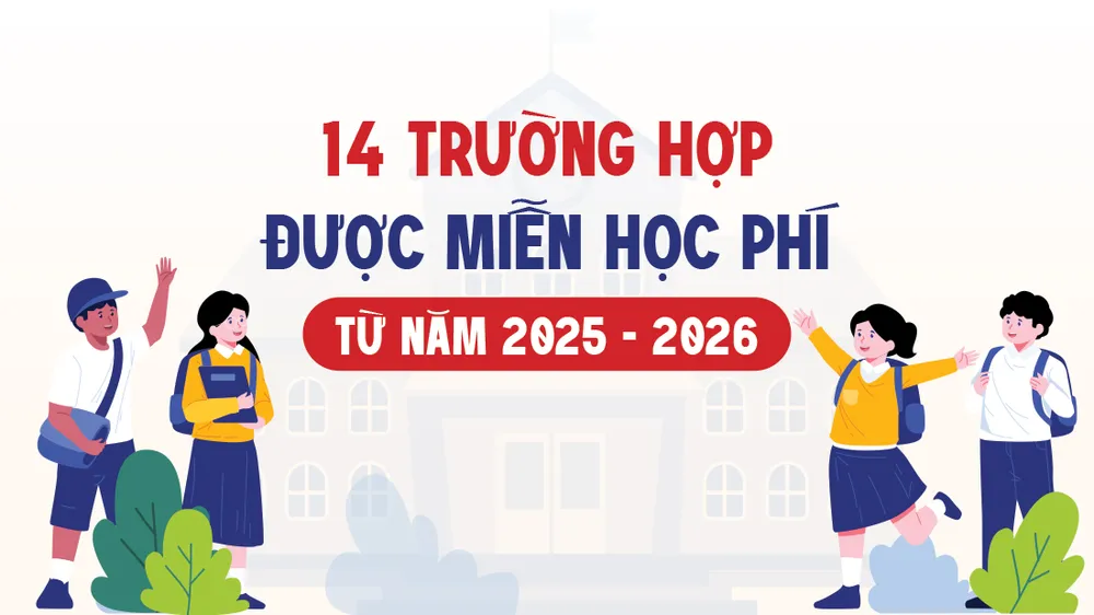 14 trường hợp được miễn học phí từ năm học 2025 - 2026