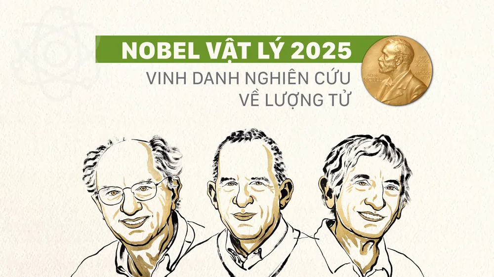 Nobel Vật lý 2025 vinh danh nghiên cứu về lượng tử