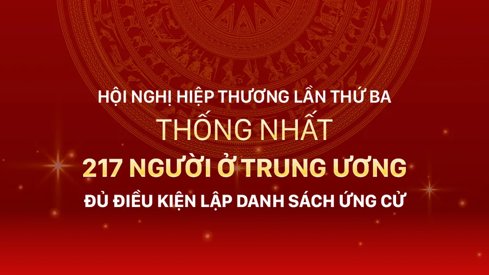 Hội nghị Hiệp thương lần thứ ba thống nhất 217 người ở Trung ương đủ điều kiện lập danh sách ứng cử