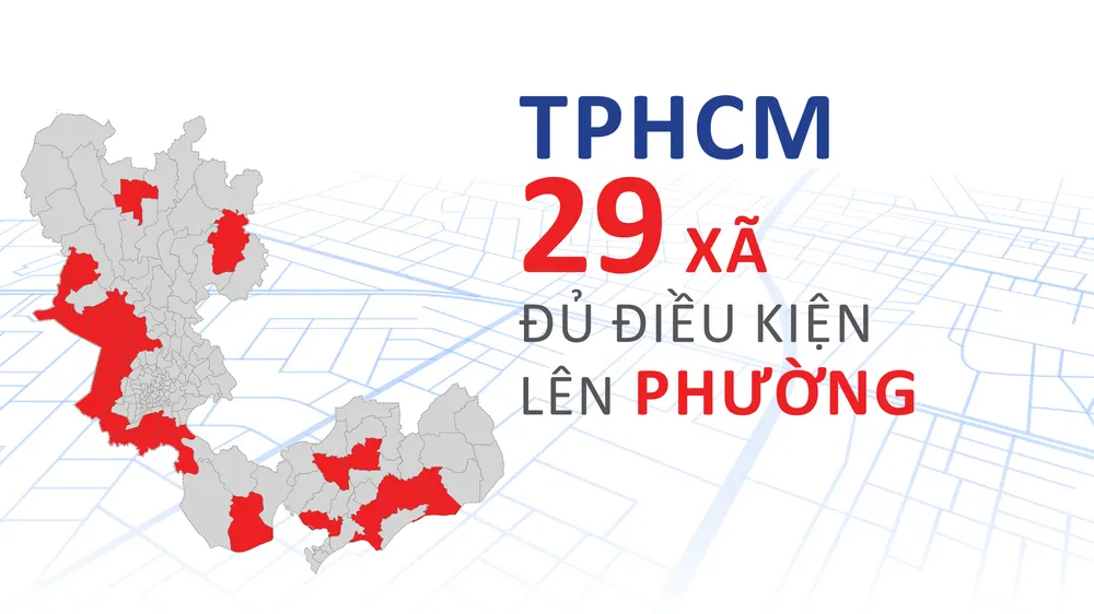 TPHCM: 29 xã đủ điều kiện lên phường 